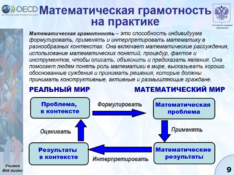 Математическая грамотность   на практике   Проблема,   в контексте 